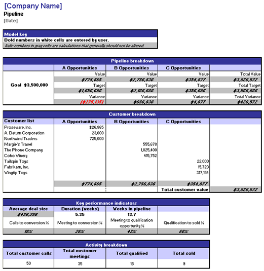 Surveys Office Com (520x675), Png Download