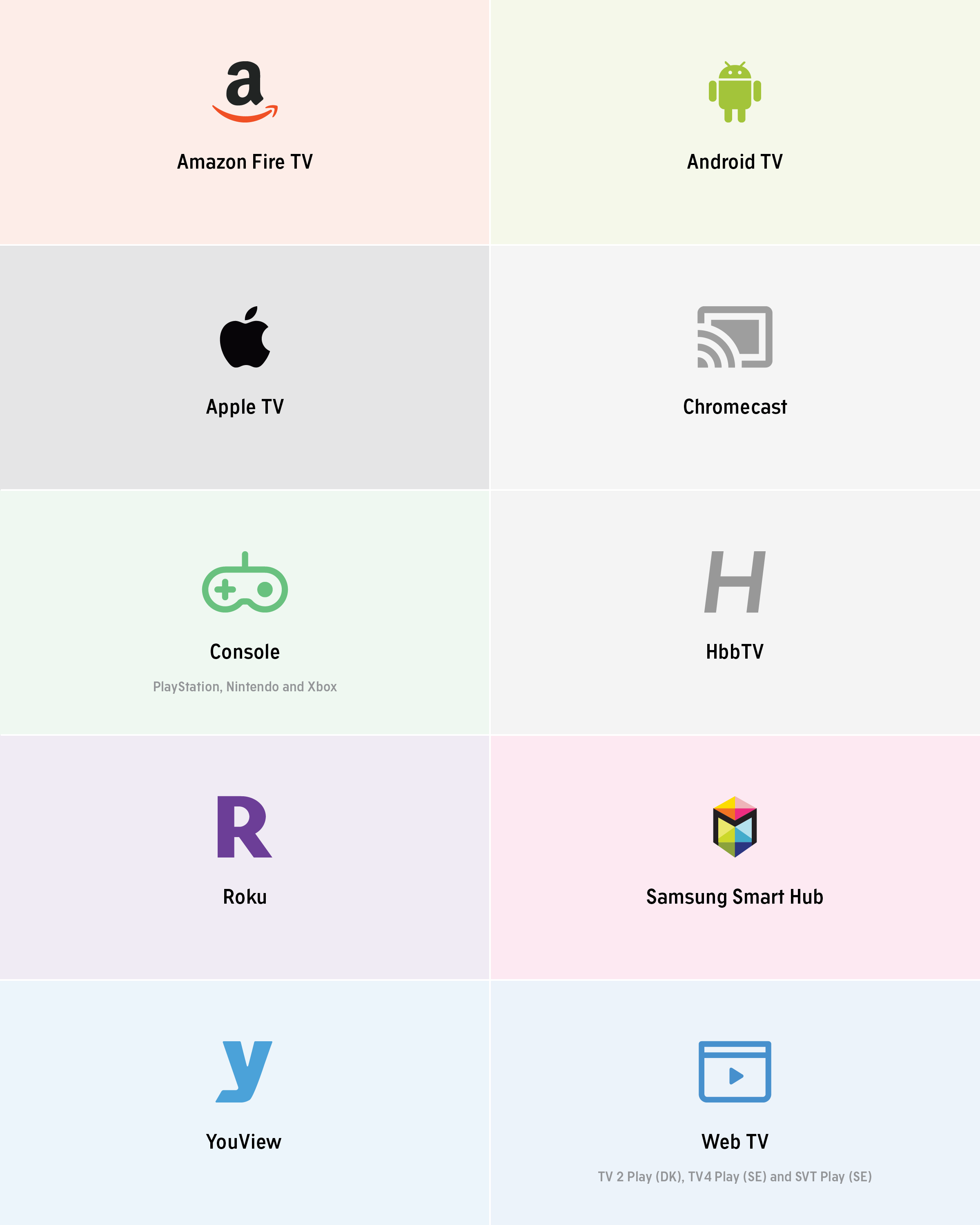 Below You Can See Which Addressable Tv Devices We Are (2400x3000), Png Download