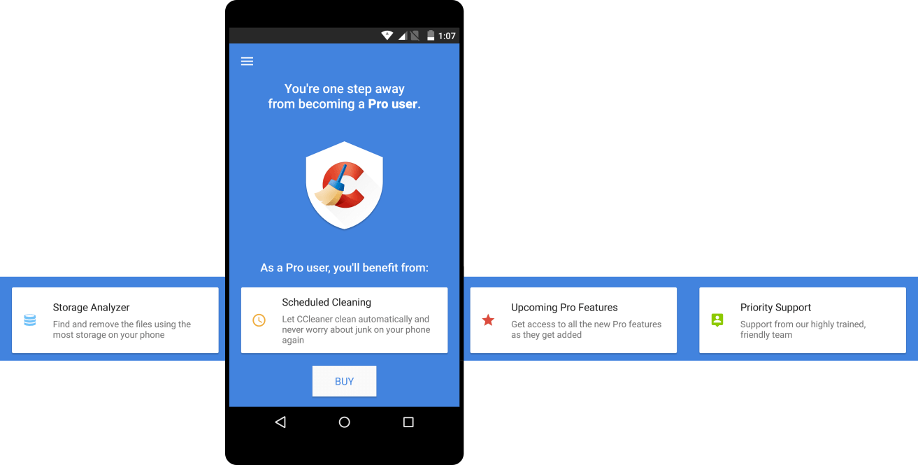 We Needed Experienced Android Specialists (1313x665), Png Download