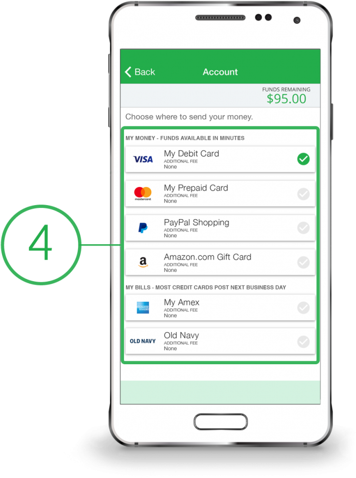 4 Deposit Checks To Paypal Amazon Or Banks (866x1024), Png Download