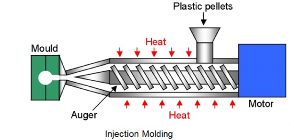 Paypal Debit Card Vs (1024x782), Png Download