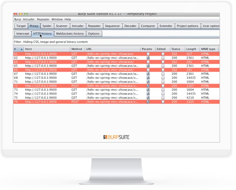 Software Architecture And Security Tool Linked For (829x675), Png Download