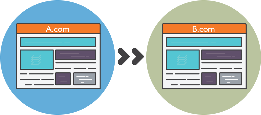 Wordpress Migration (1096x692), Png Download