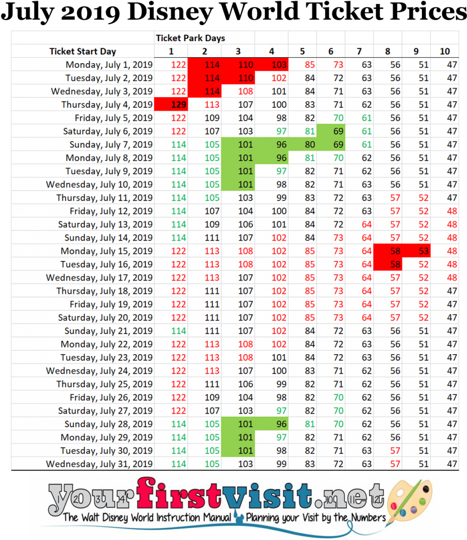 See The Image Where Green Is Good, And Lots Of Green (1024x1137), Png Download