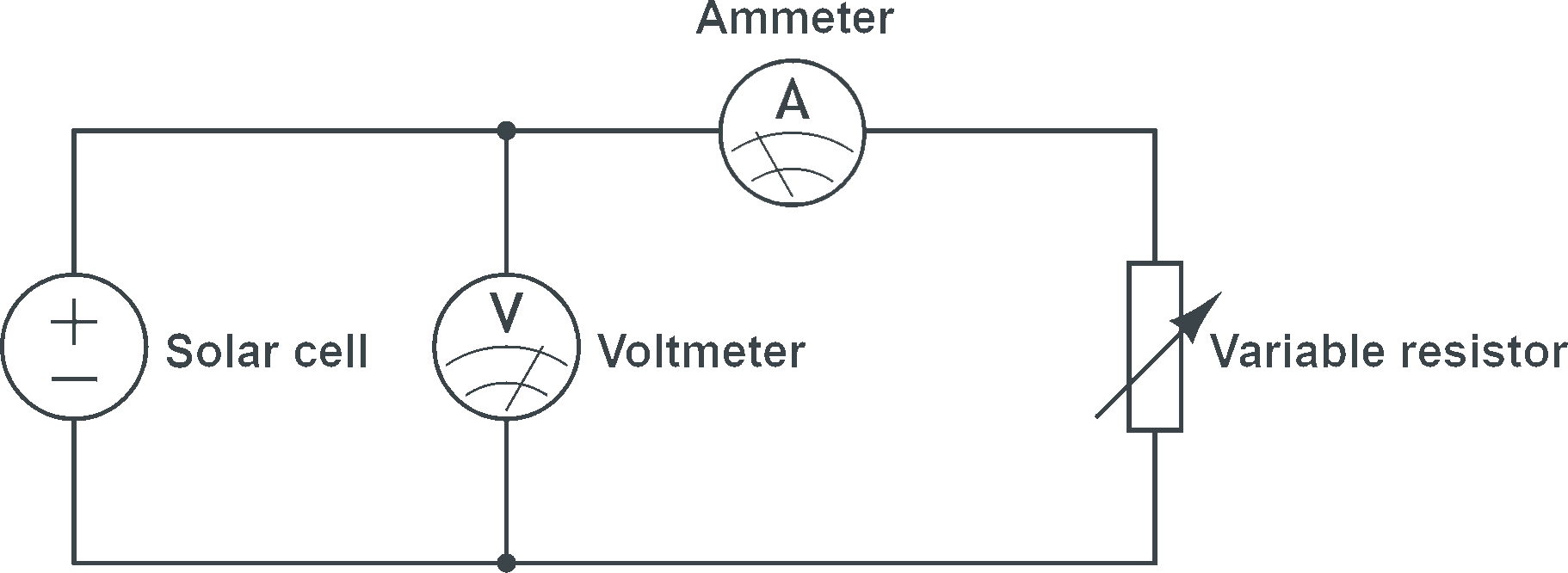 Diagram For The Circuit With Solar Cell, Voltmeter, (1822x666), Png Download