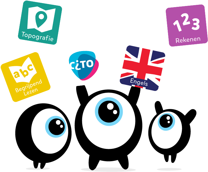 Kahoot Is Een Programma Waarmee Je Een Digitale Quiz (1024x652), Png Download