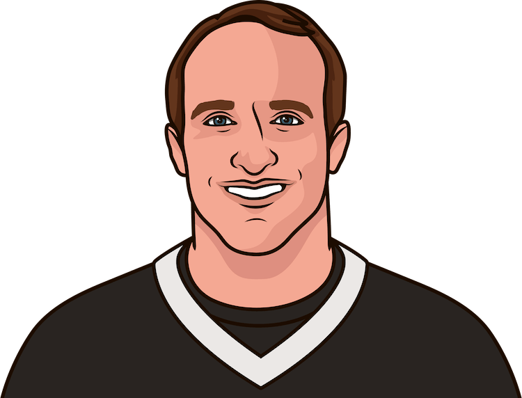 Drew Brees Had 385 Passing Yards Against The Washington (750x572), Png Download