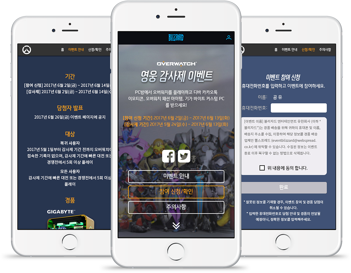 Project Summary (1200x981), Png Download