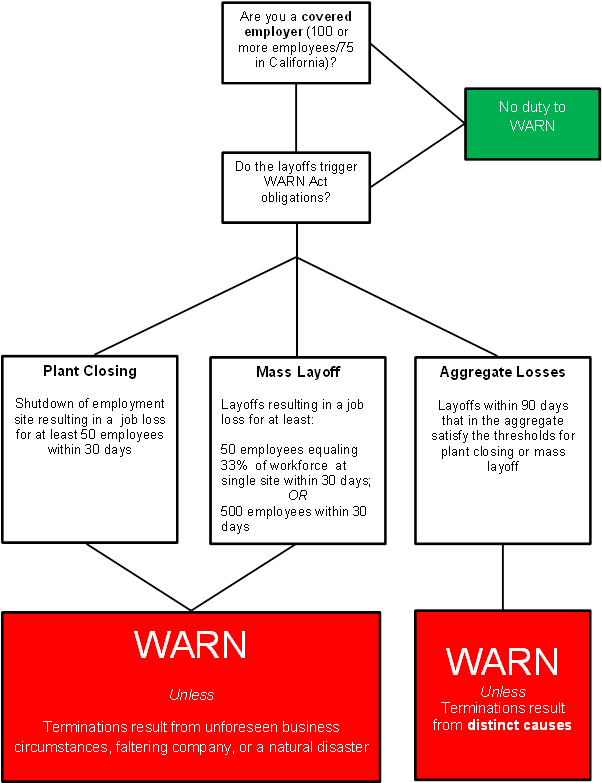 Download Pdf (943x869), Png Download
