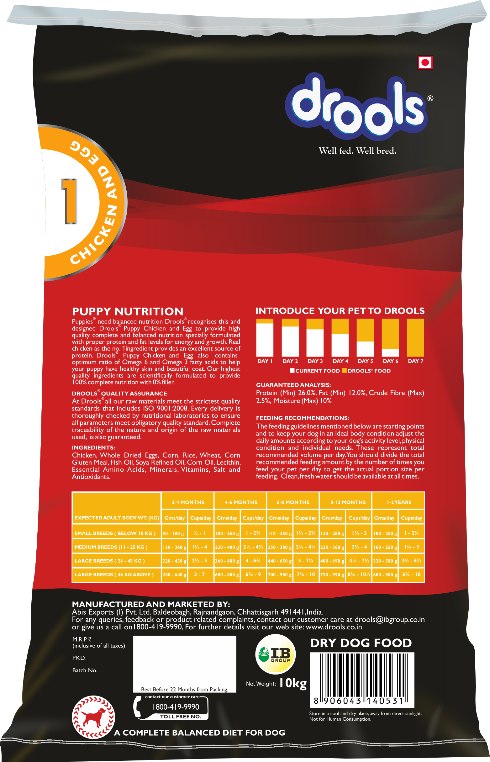 Drools Chicken And Egg Puppy Dog Food, 10kg With Free (1563x2430), Png Download