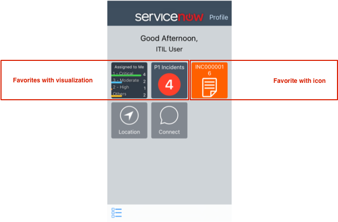 Sample Mobile Ui Home Page With Favorites (682x451), Png Download