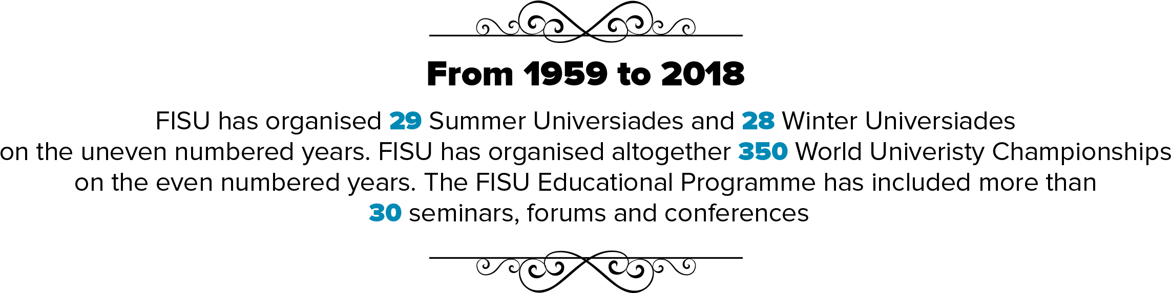 The Expansion Of University Sport (2467x572), Png Download