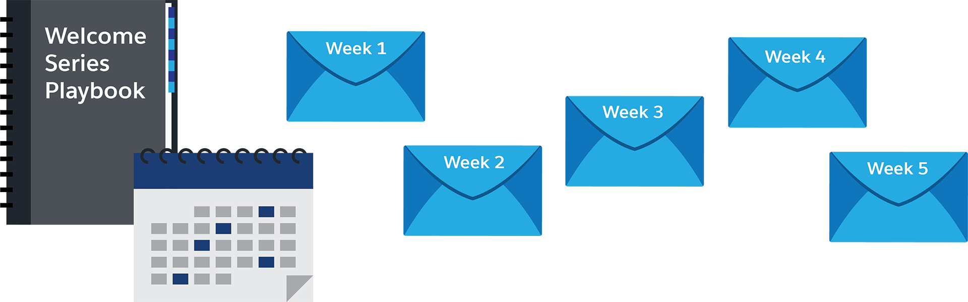 Calendar, Book, And Emails, Creating A Series Of Welcome (1920x599), Png Download