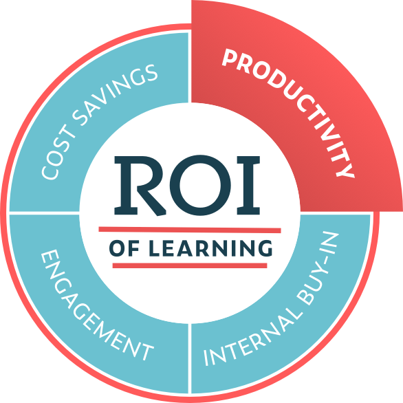 Certification Prep Efficiency Calculator (586x586), Png Download