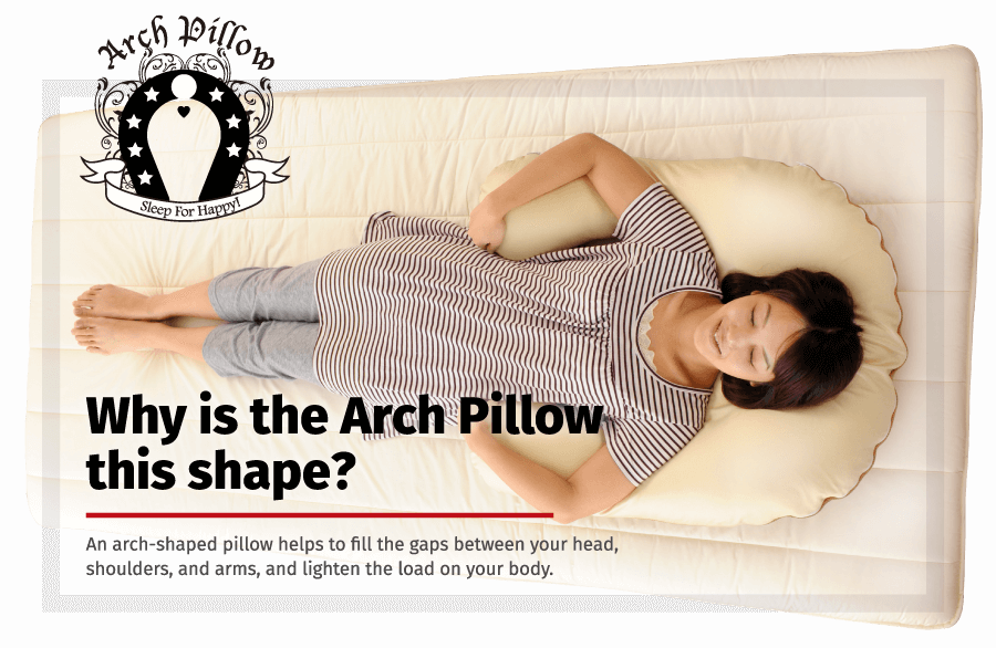 Arch Pillow System (900x586), Png Download
