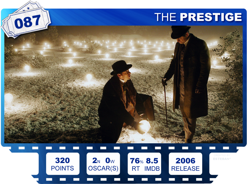 Br Com Munity Top Movies Of All (800x608), Png Download