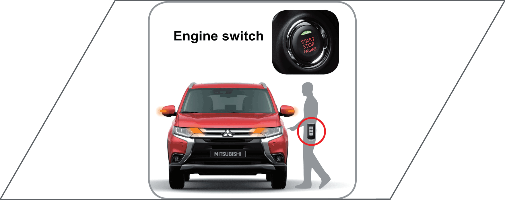 Keyless Operation System With (1760x700), Png Download