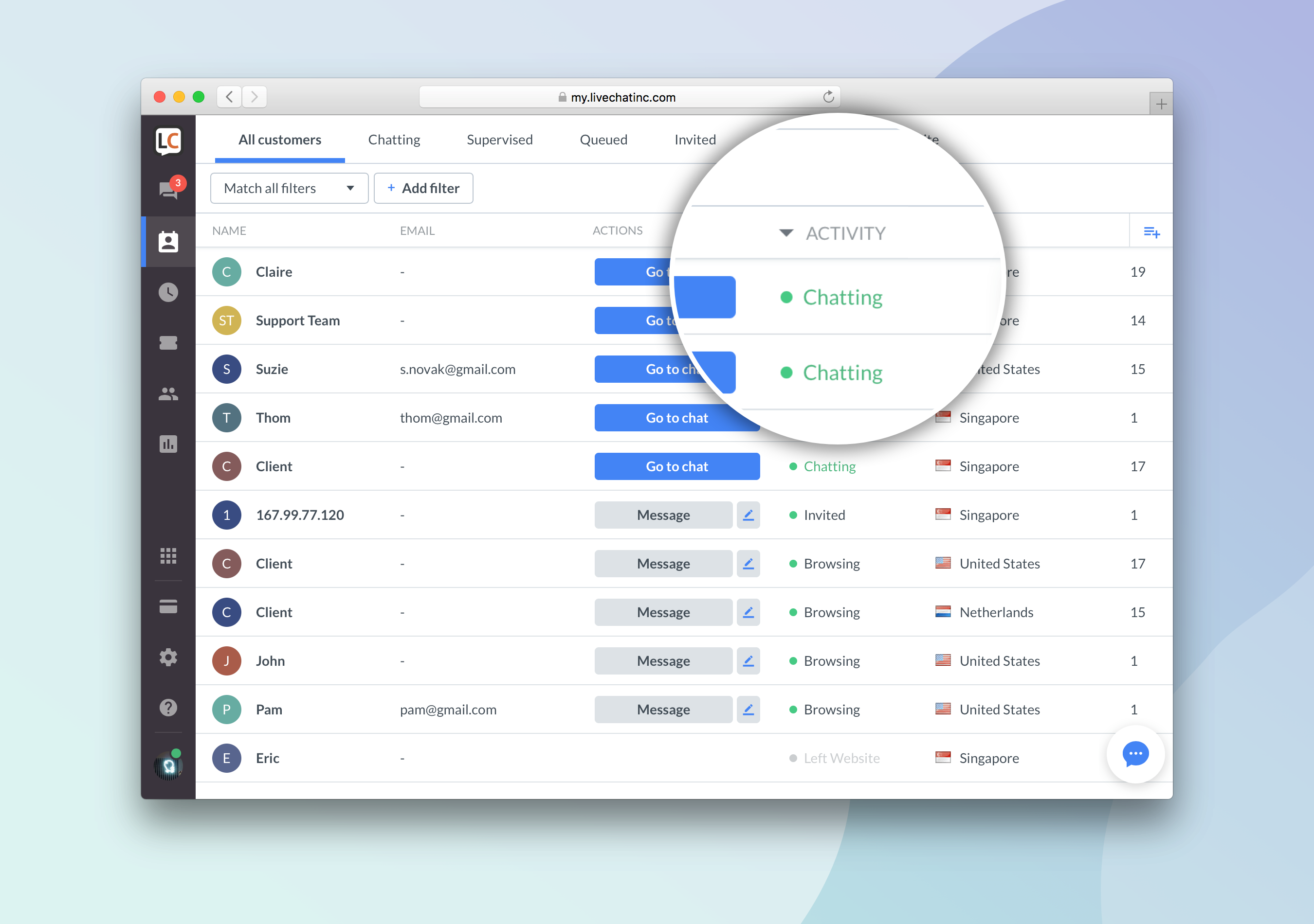 Customers List (2700x1900), Png Download
