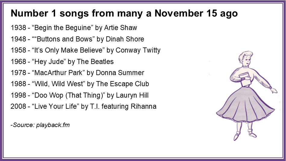 2018 November Songs (950x536), Png Download