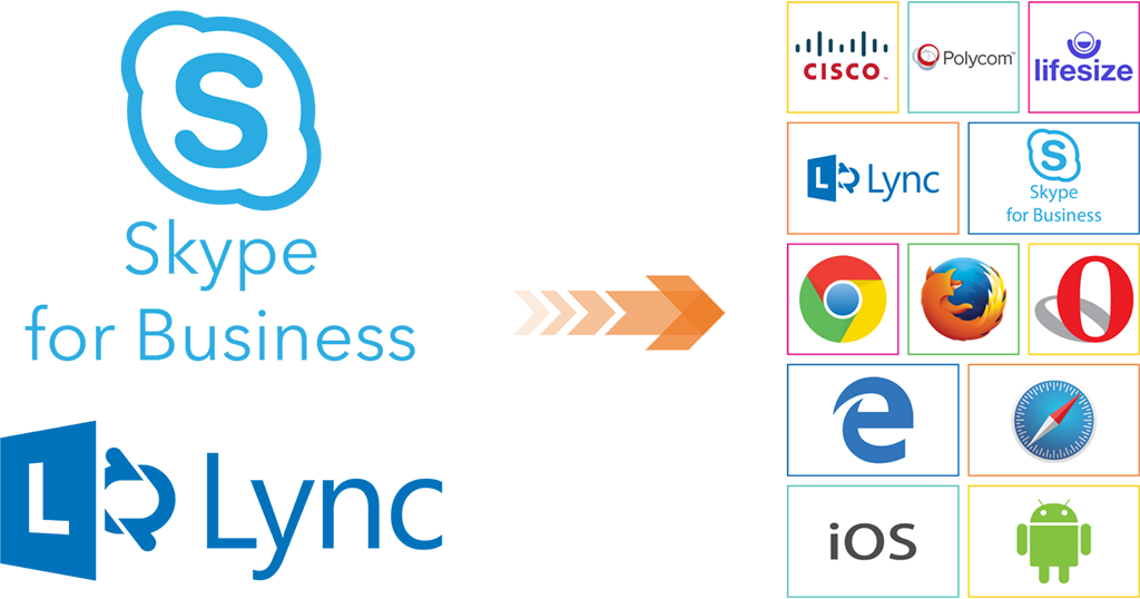 People Love Virtual Meeting Spaces Because There's (1024x538), Png Download