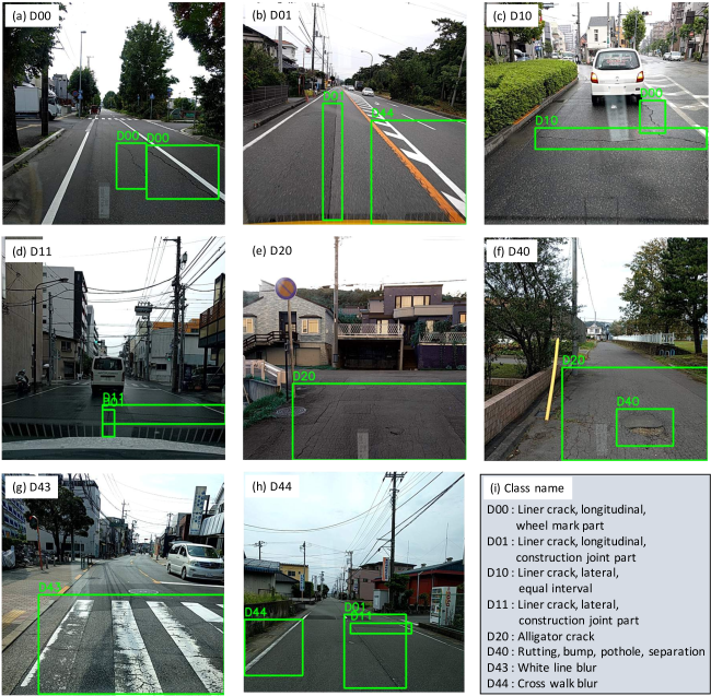 Sample Images Of Our Dataset (663x646), Png Download