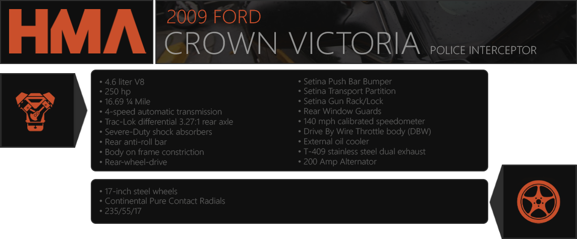 Putting Lights On The Car, Like You Can In Forza Horizon (1144x474), Png Download
