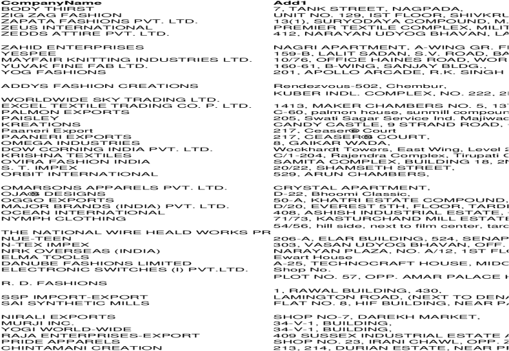 Wockhardt Png (1200x630), Png Download