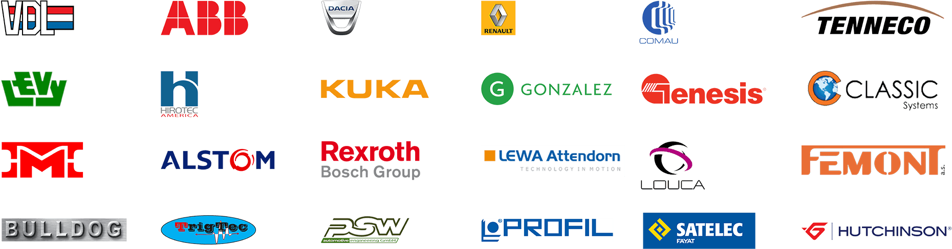 We've Successfully Helped Our Clients In The Automotive (1893x518), Png Download