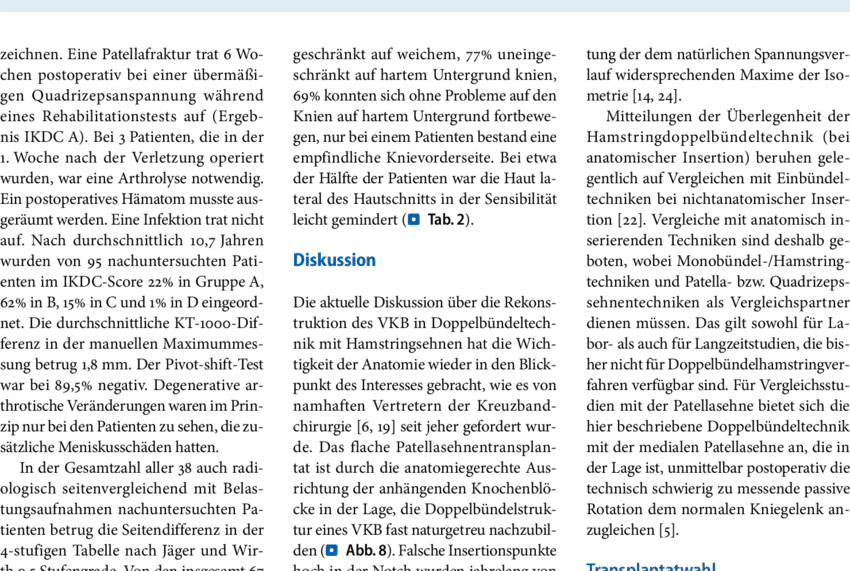 8 8 A-c Ventrale Ansicht Eines Linksseitigen Kreuzbandtransplantats (850x571), Png Download