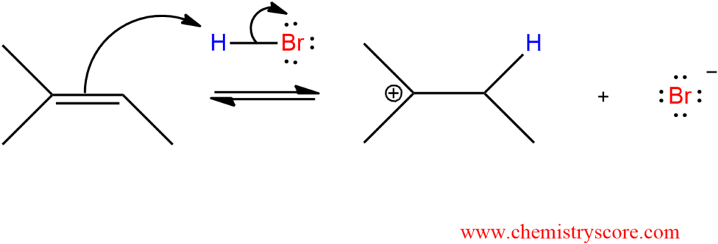 In The First Step, The Proton Is Added To A Double (1024x357), Png Download
