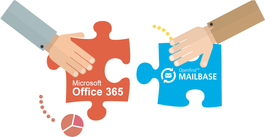 Microsoft Office 365 Mailbase Mail Archive And Management (959x485), Png Download