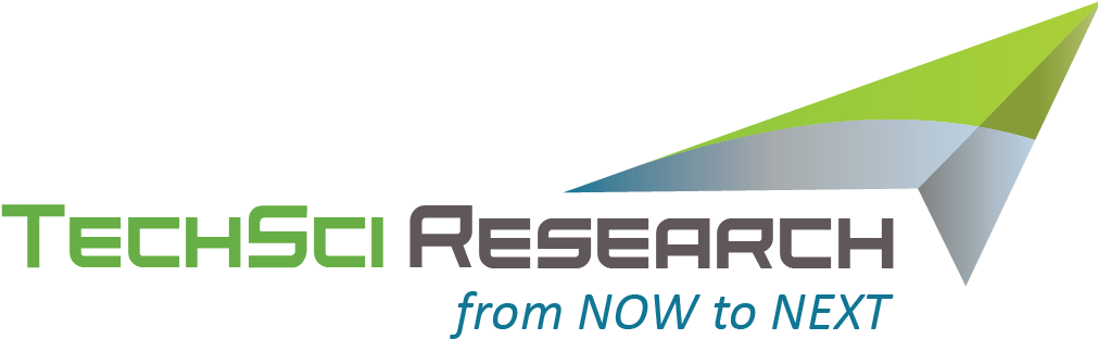 Techsci Research Competitors, Revenue And Employees (1017x320), Png Download