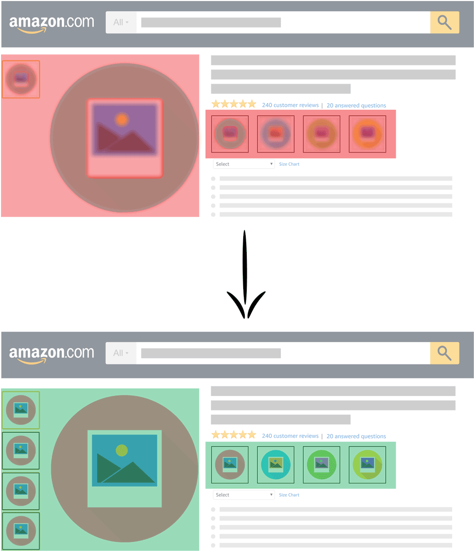 Amazon Optimization (1000x1179), Png Download