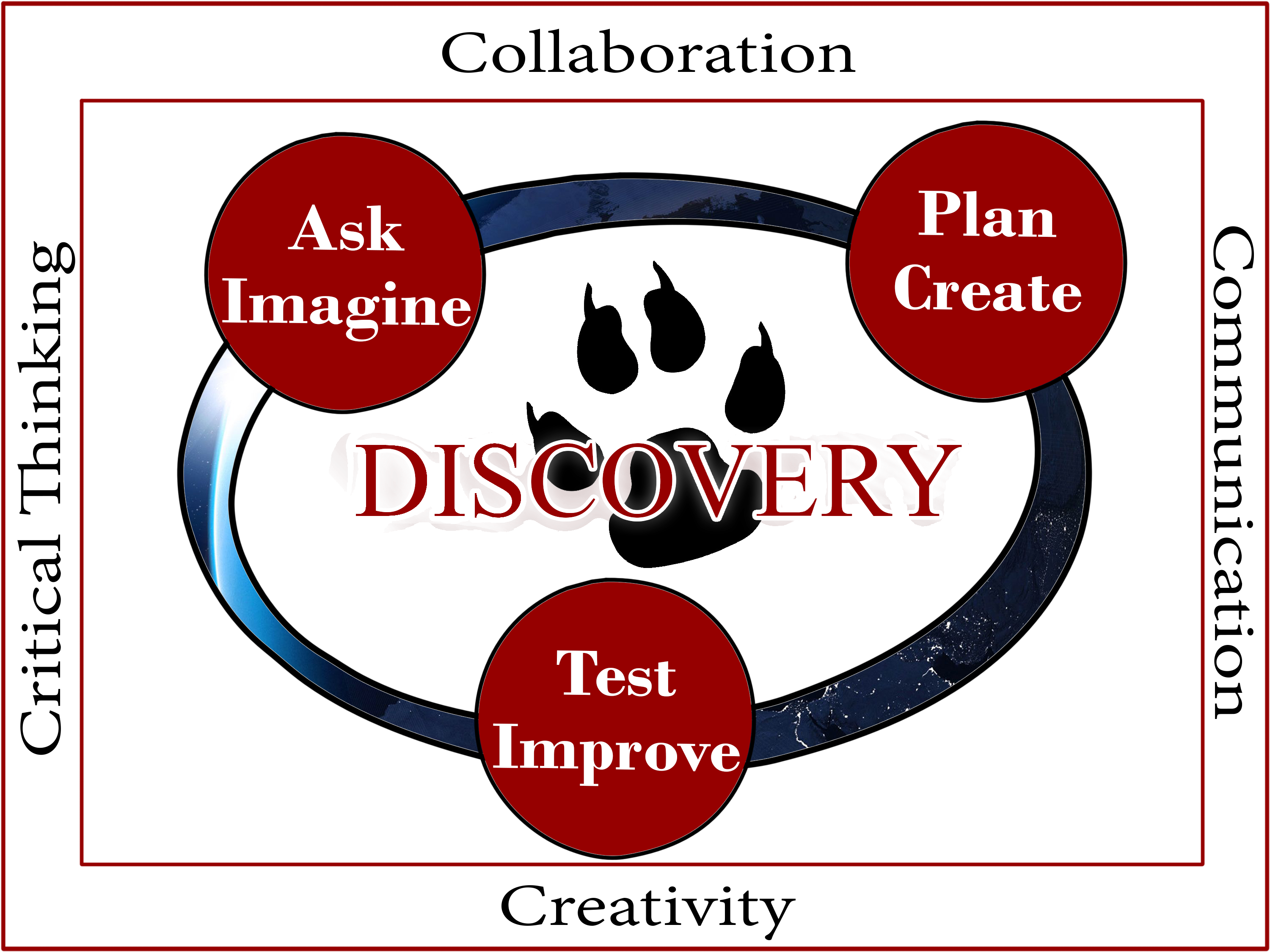 Discovery Logo (3300x2550), Png Download