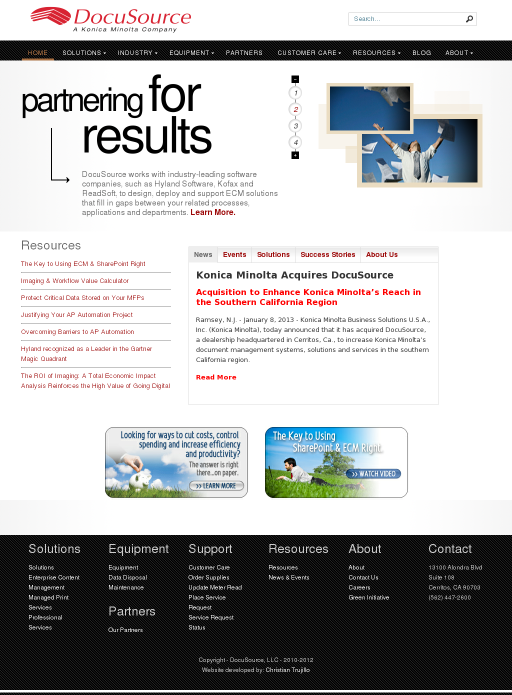 Konica Minolta Ecm Competitors, Revenue And Employees (1024x1390), Png Download