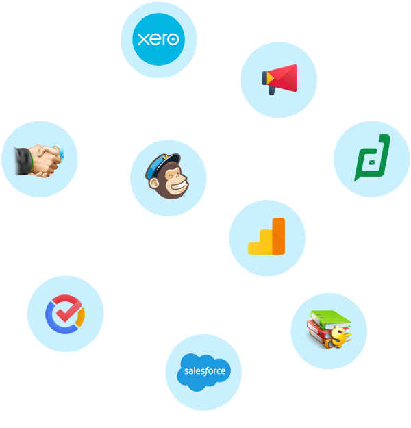 Popular Reports Integration (600x625), Png Download