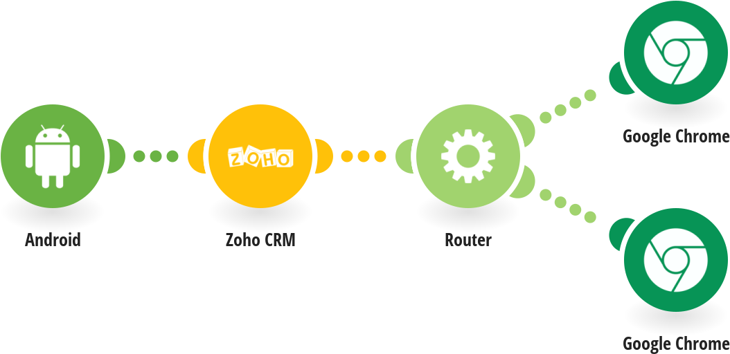 See Caller Details Retrieved From Zoho Crm Before You (1150x602), Png Download