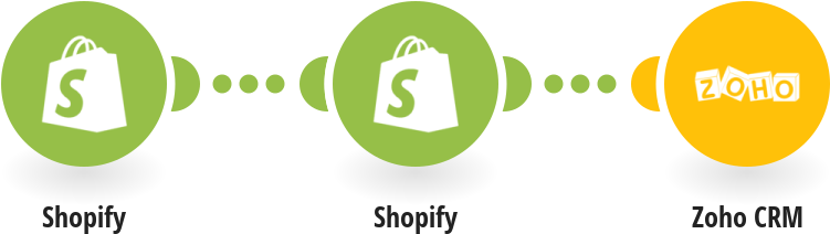 Add New Shopify Customers To Zoho Crm As Contacts (850x445), Png Download