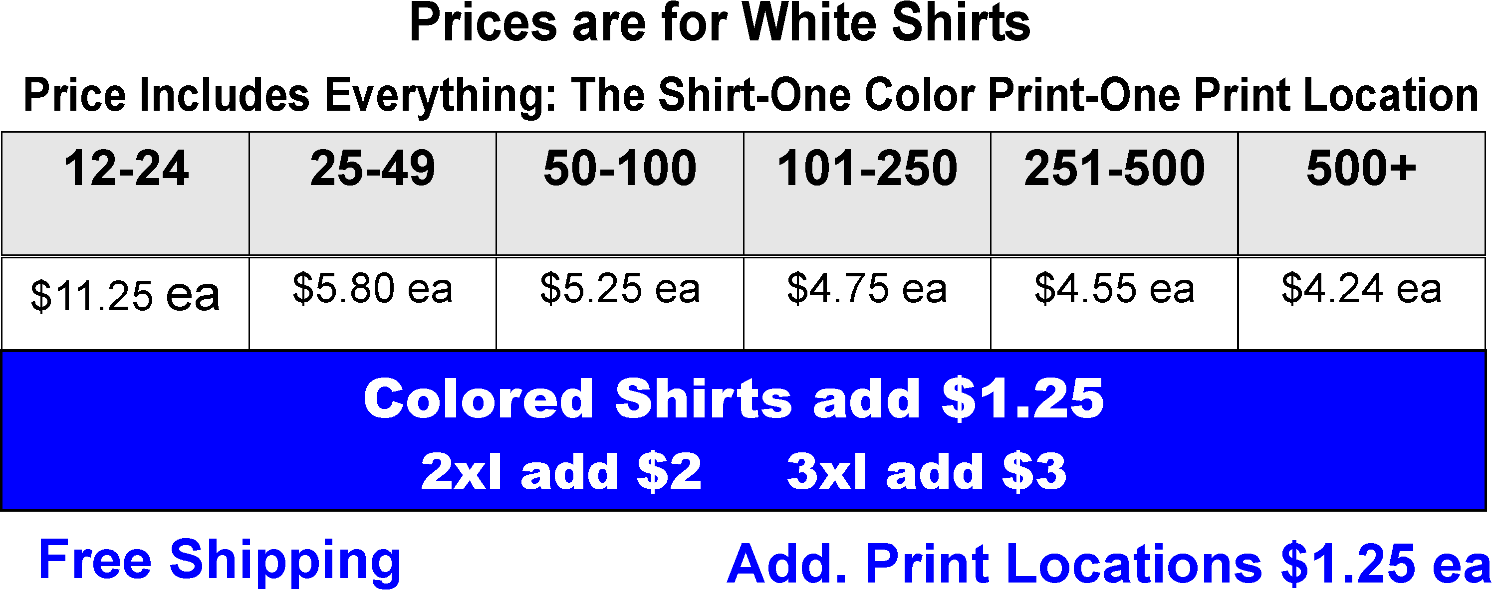 Gildan Softstyle T Shirt Colors (2990x1183), Png Download