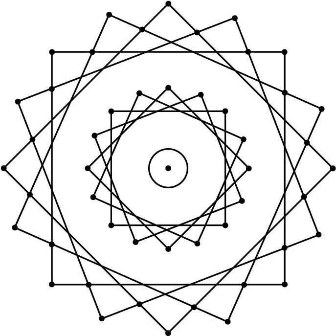 Lær At Tolke Det Menneskelige Selv (712x713), Png Download