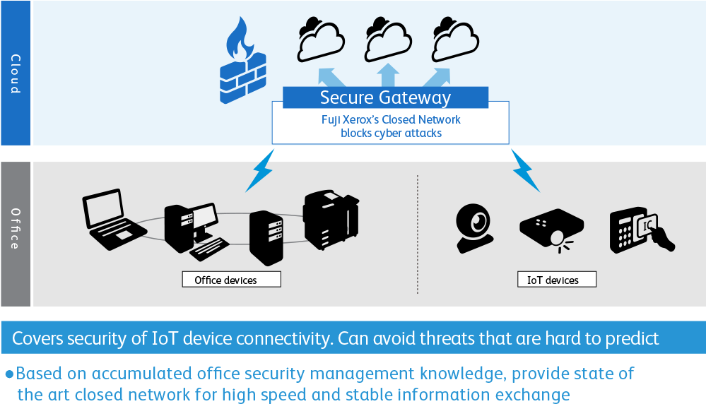 Security Service - Information Security (1000x638), Png Download