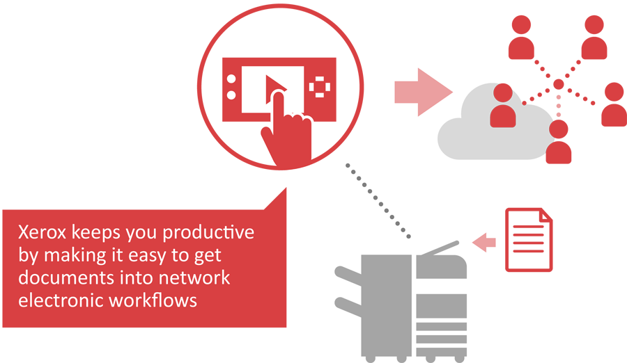 Xerox Apps - Productivity (900x522), Png Download