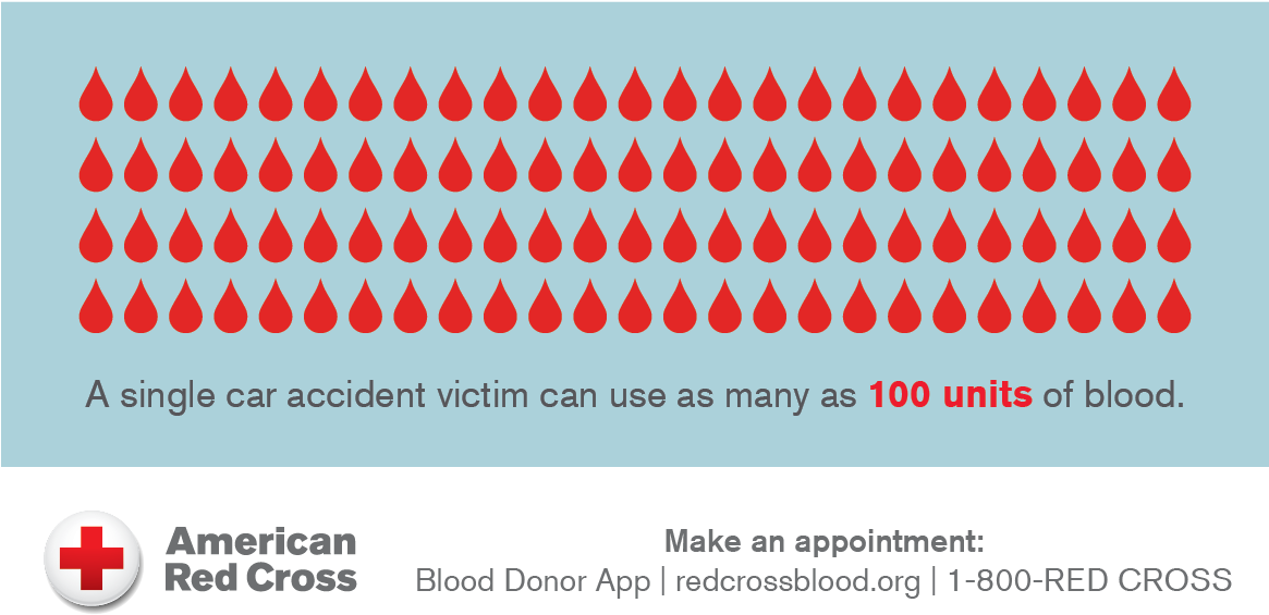 Help Them Help Us - American Red Cross (1200x630), Png Download