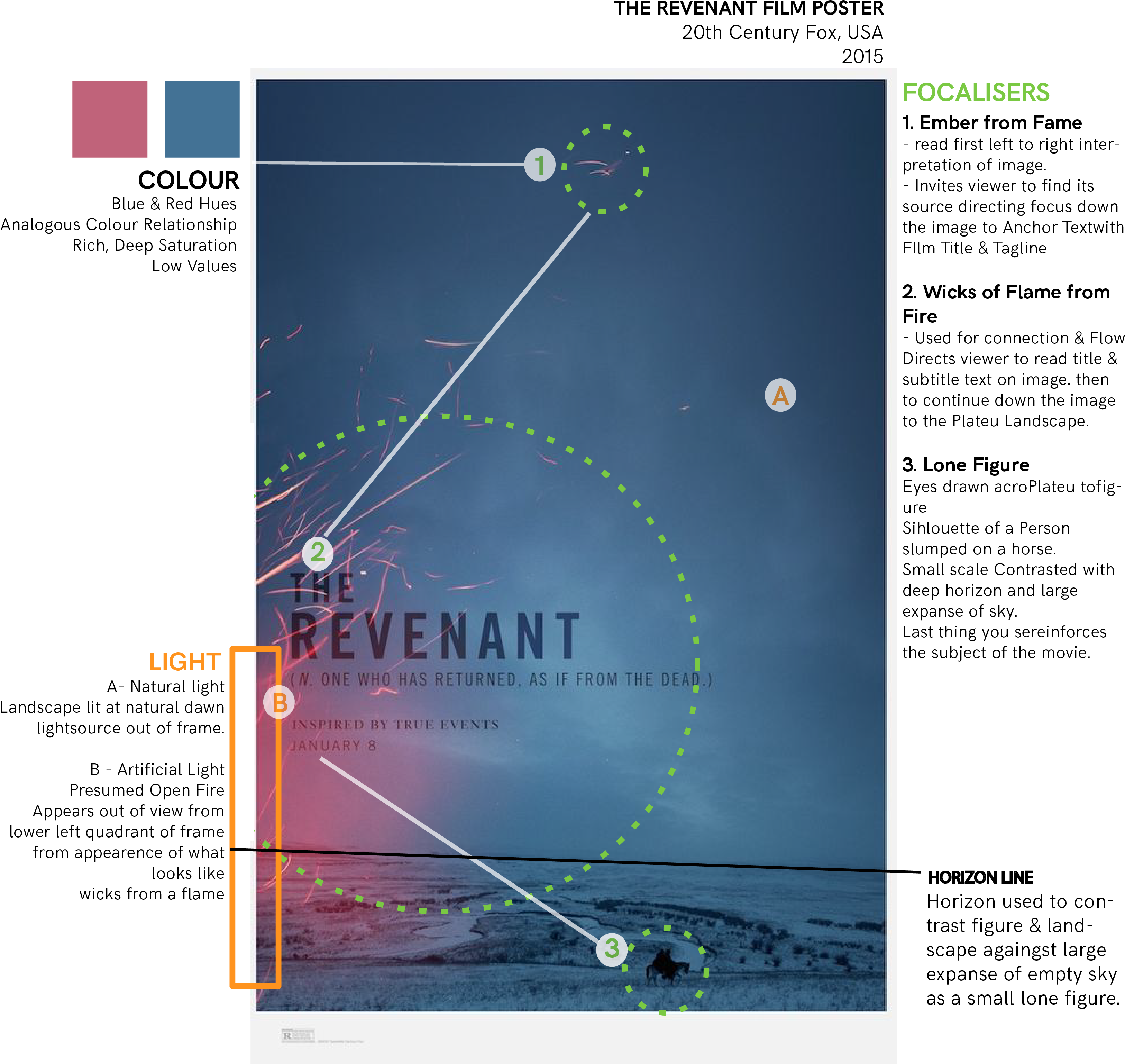 The Revenant (3273x3084), Png Download