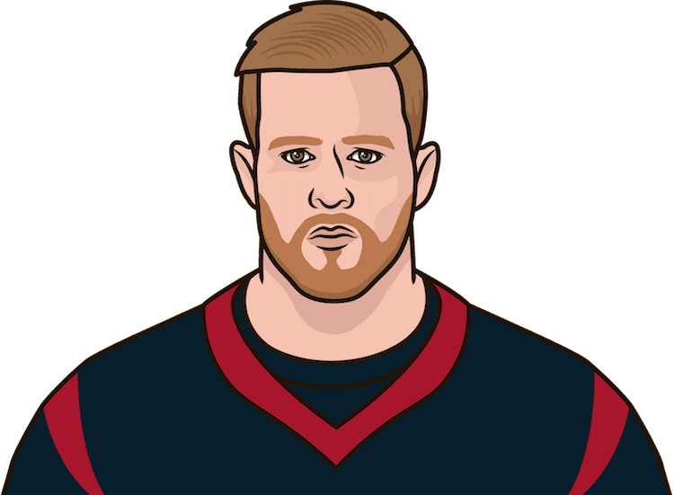 Download J J Watt Full Size PNG Image PNGkit