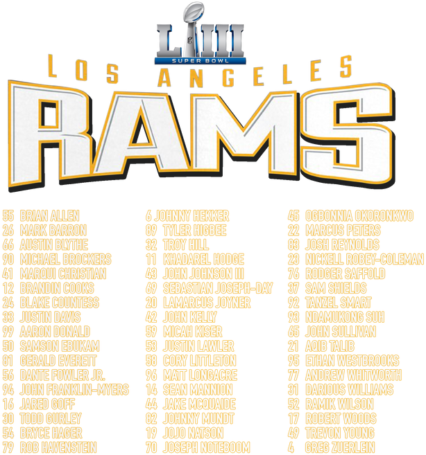 La Rams Super Bowl 2019, Saints Lawsuit Nfl, 2020 Cfb (761x800), Png Download