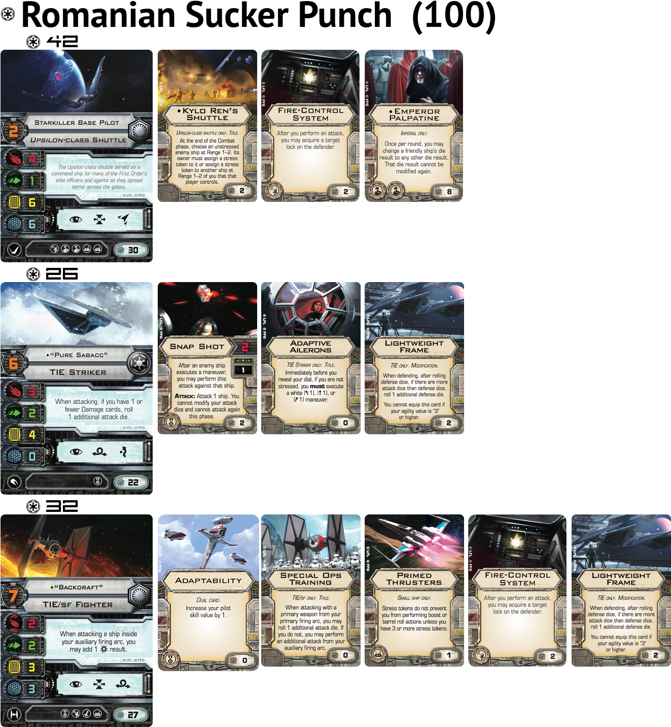 Let's Do A Quick Breakdown Of The List (1420x1534), Png Download