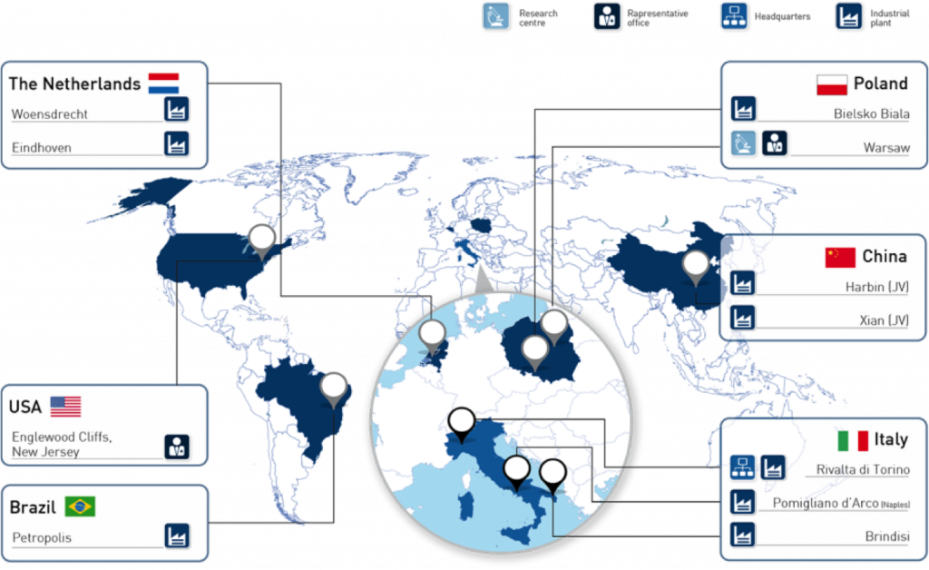 Avio In The World (1024x628), Png Download