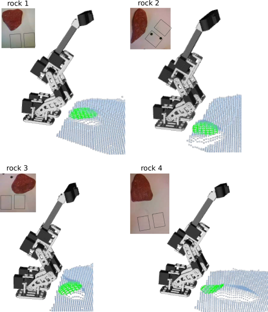 The Robot At The Lookdown Pose, In Front Of Four Rocks, (535x622), Png Download