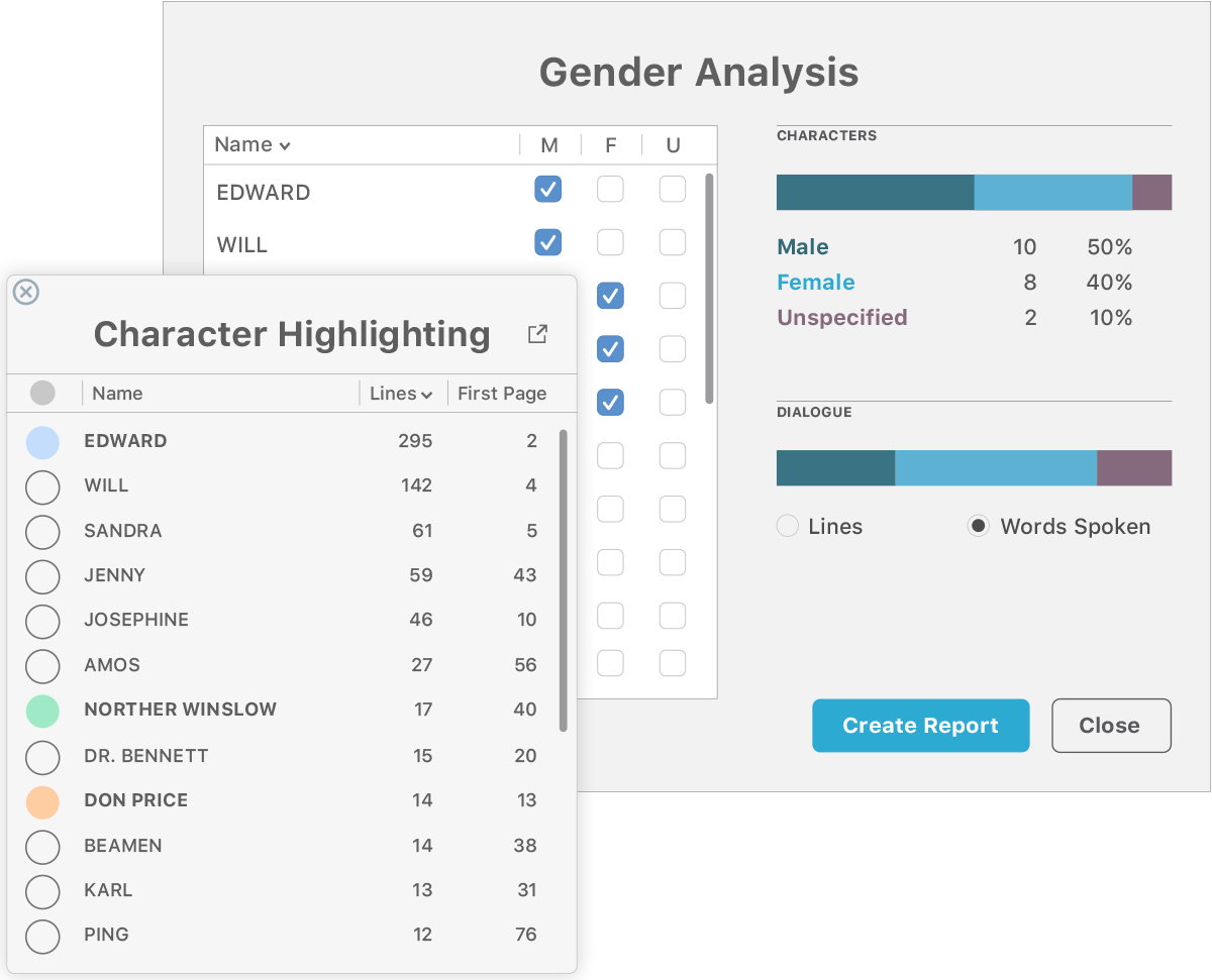 List Your Characters By Number Of Lines Or Order Of (1200x971), Png Download